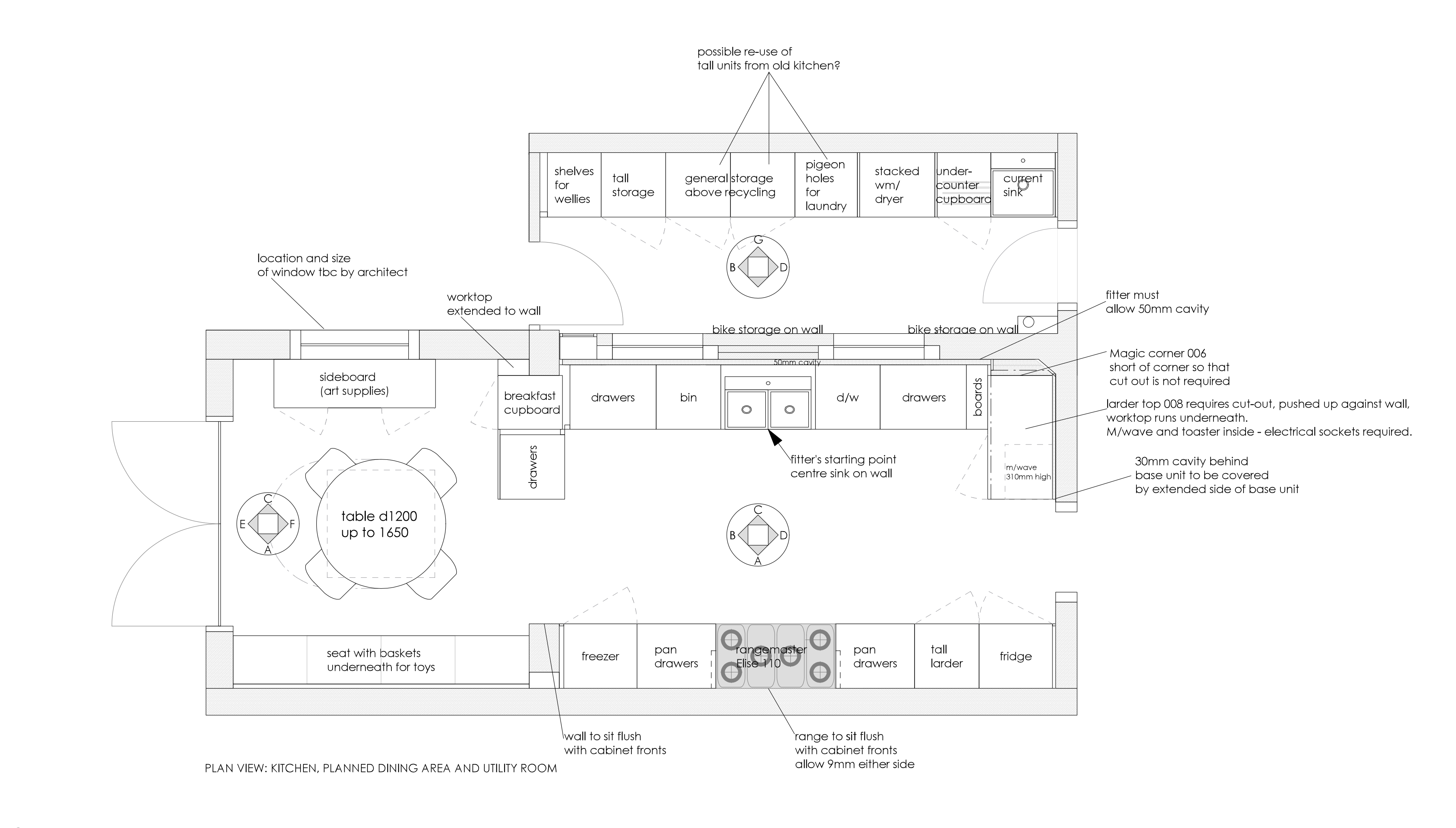 Wellsway plan